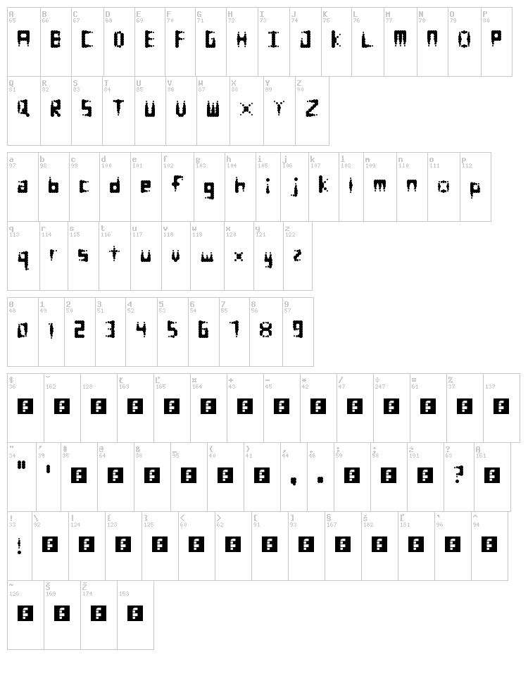 Equalizer font map