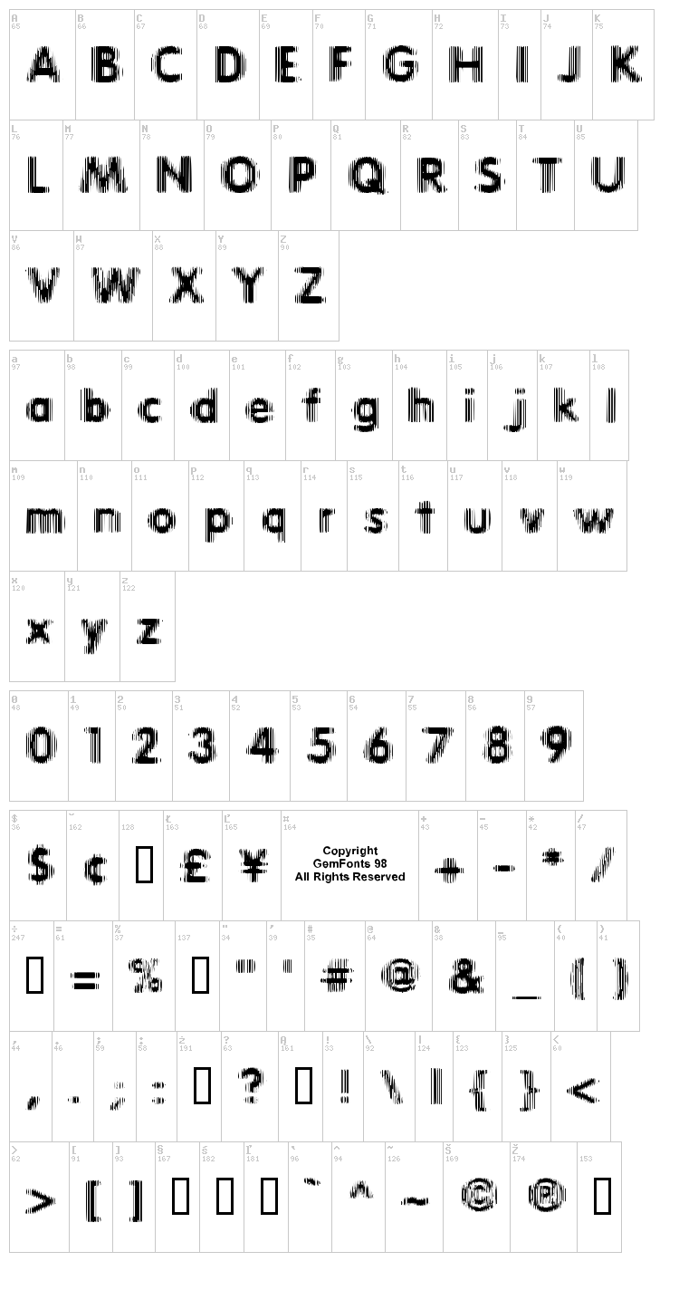 Erthqake font map