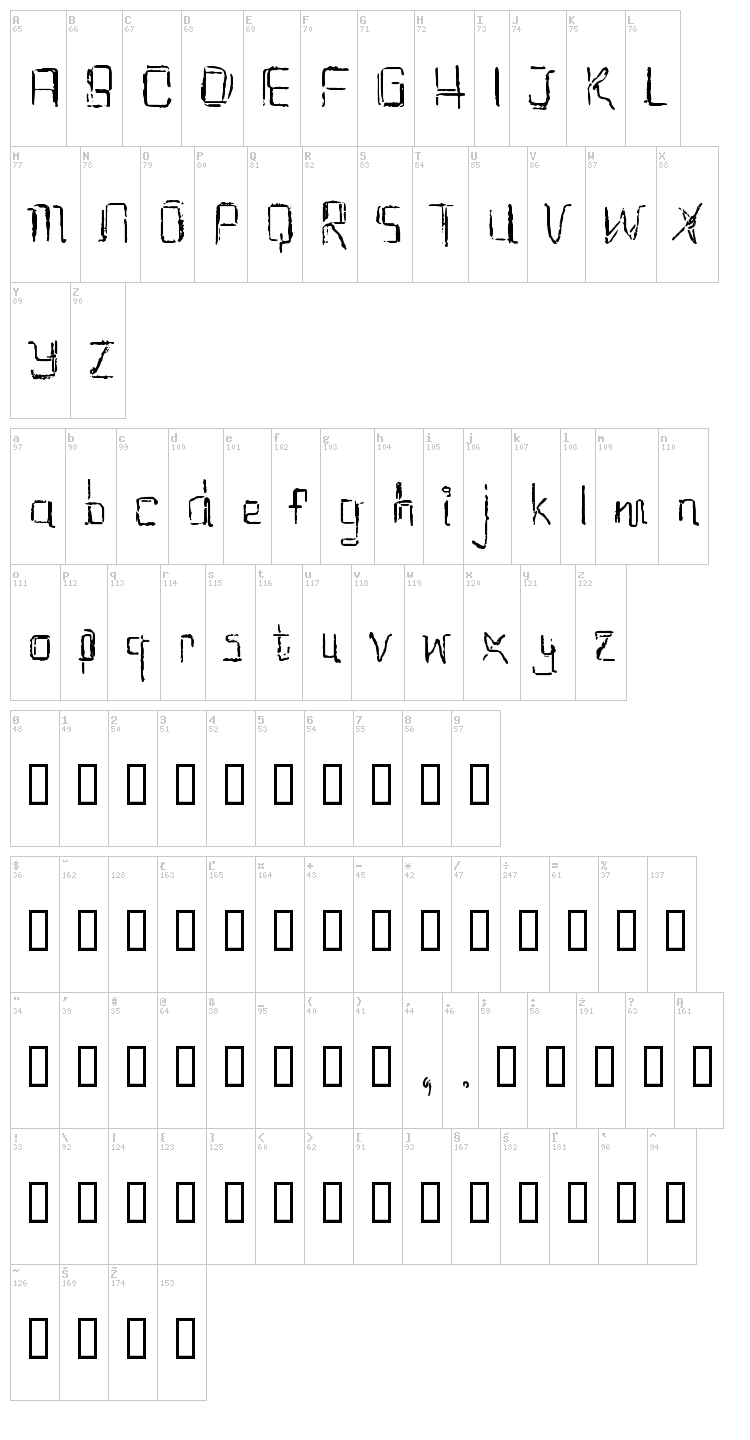 EtchAsketch font map