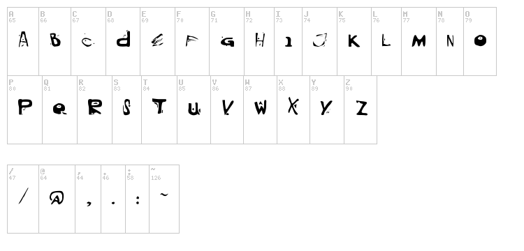 Evil Mail font map