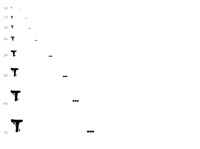 Evil Mail font waterfall