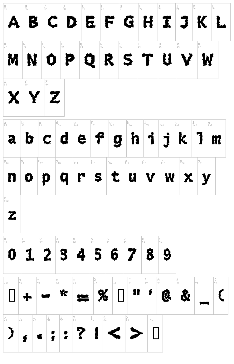 Extralucid font map