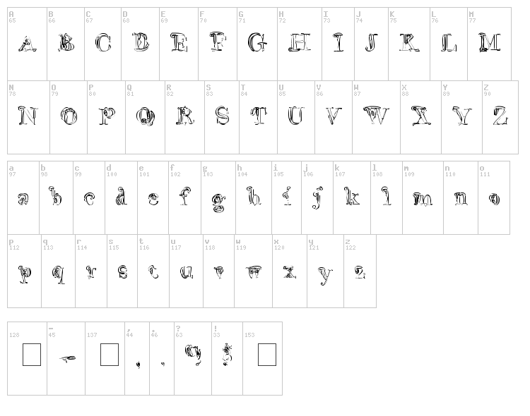 False Advertising font map