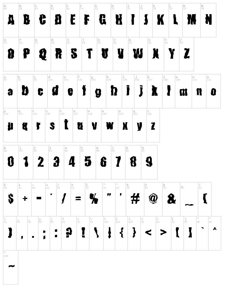Fender Bender font map