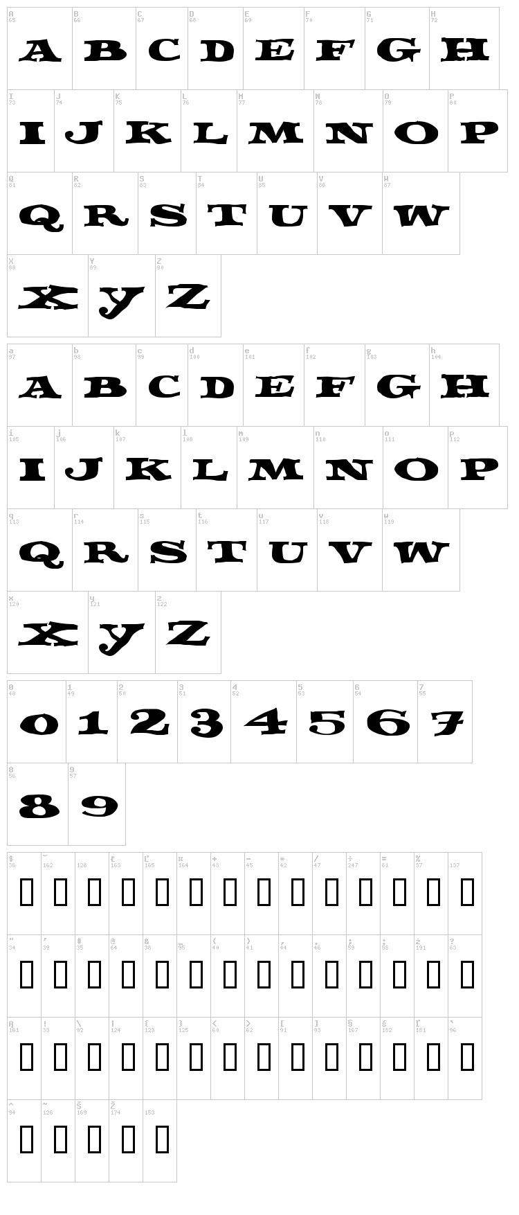 Fettecke font map