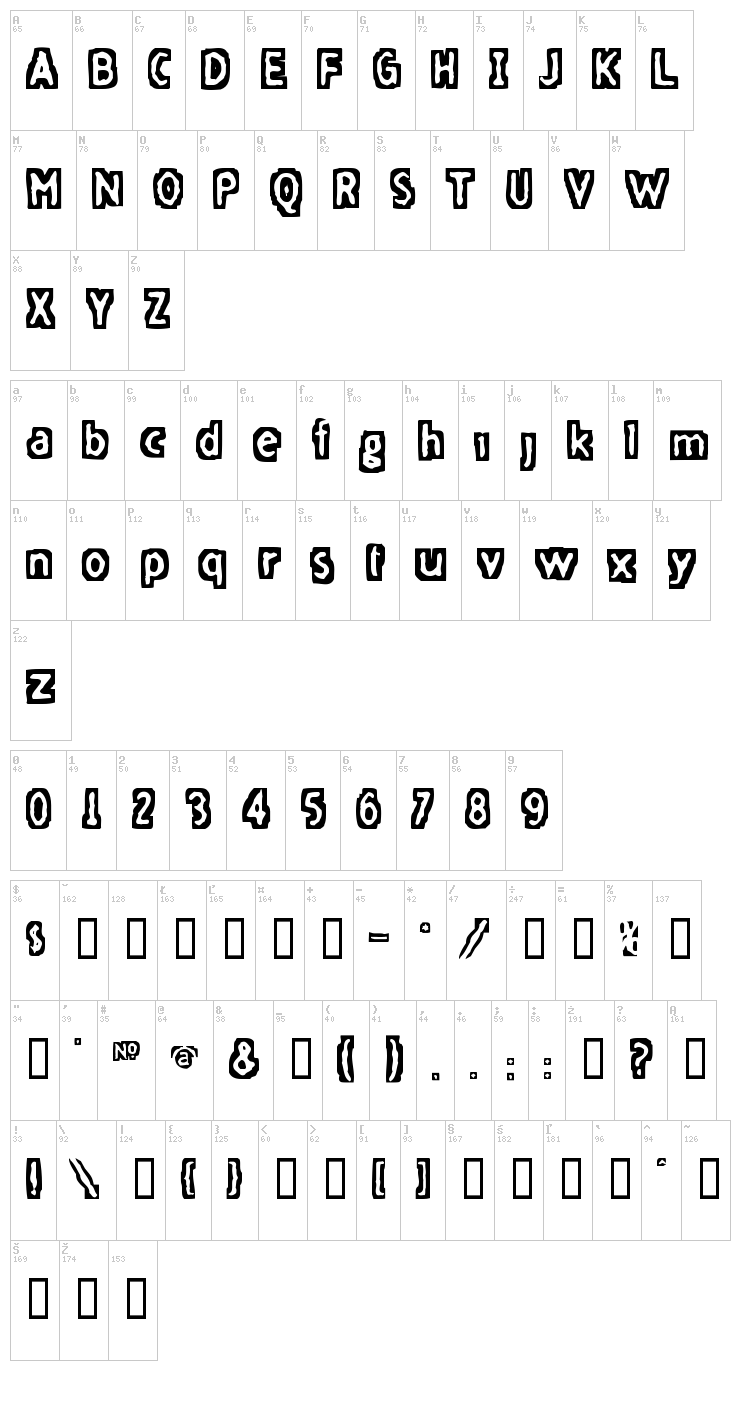 Five Finger Discount font map