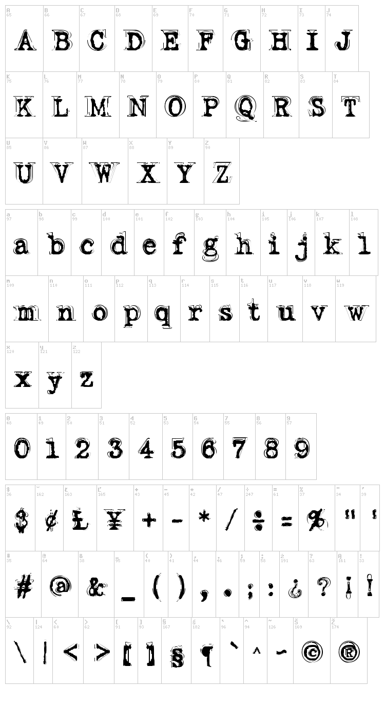 Fluoxetine font map
