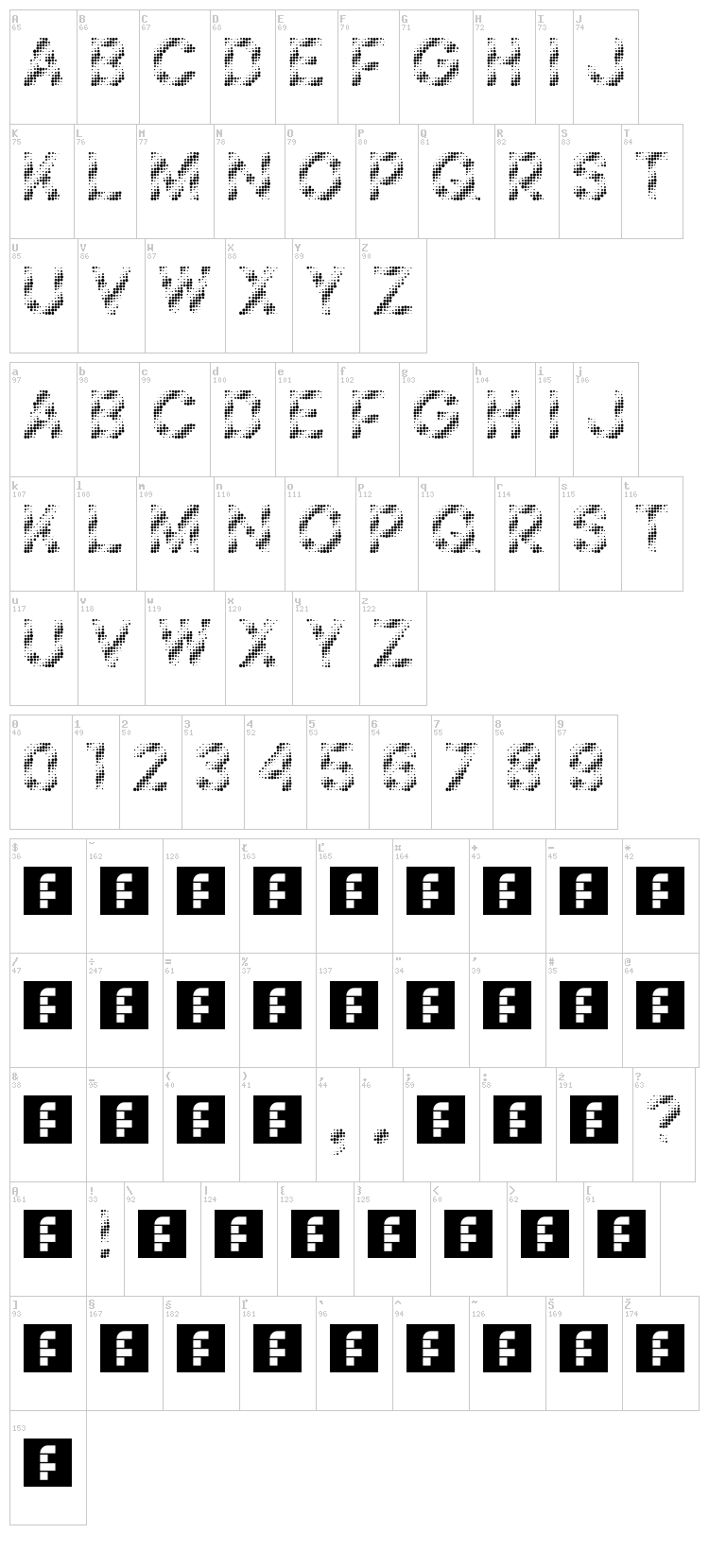 Foilness font map