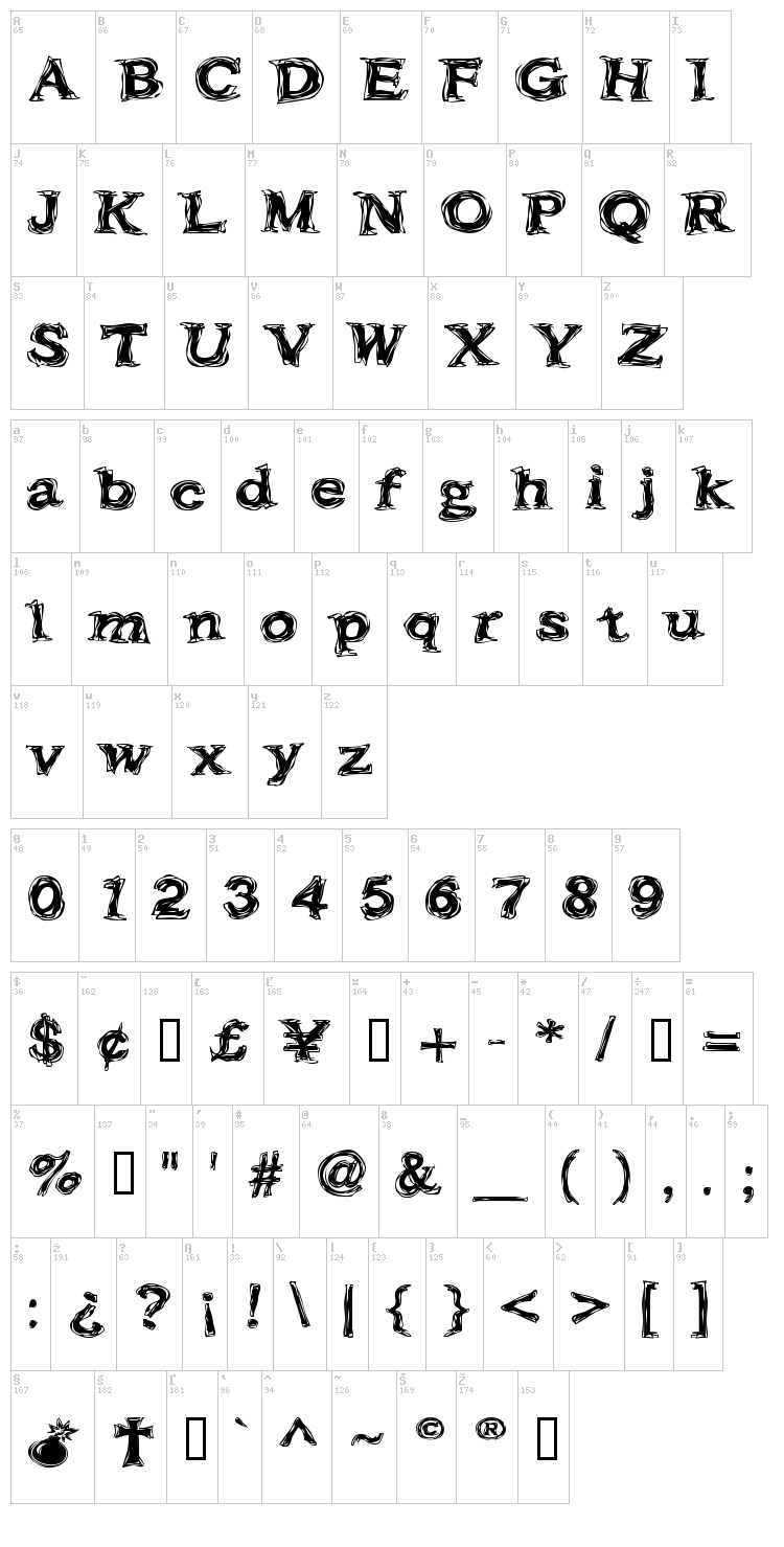 Frazzle font map