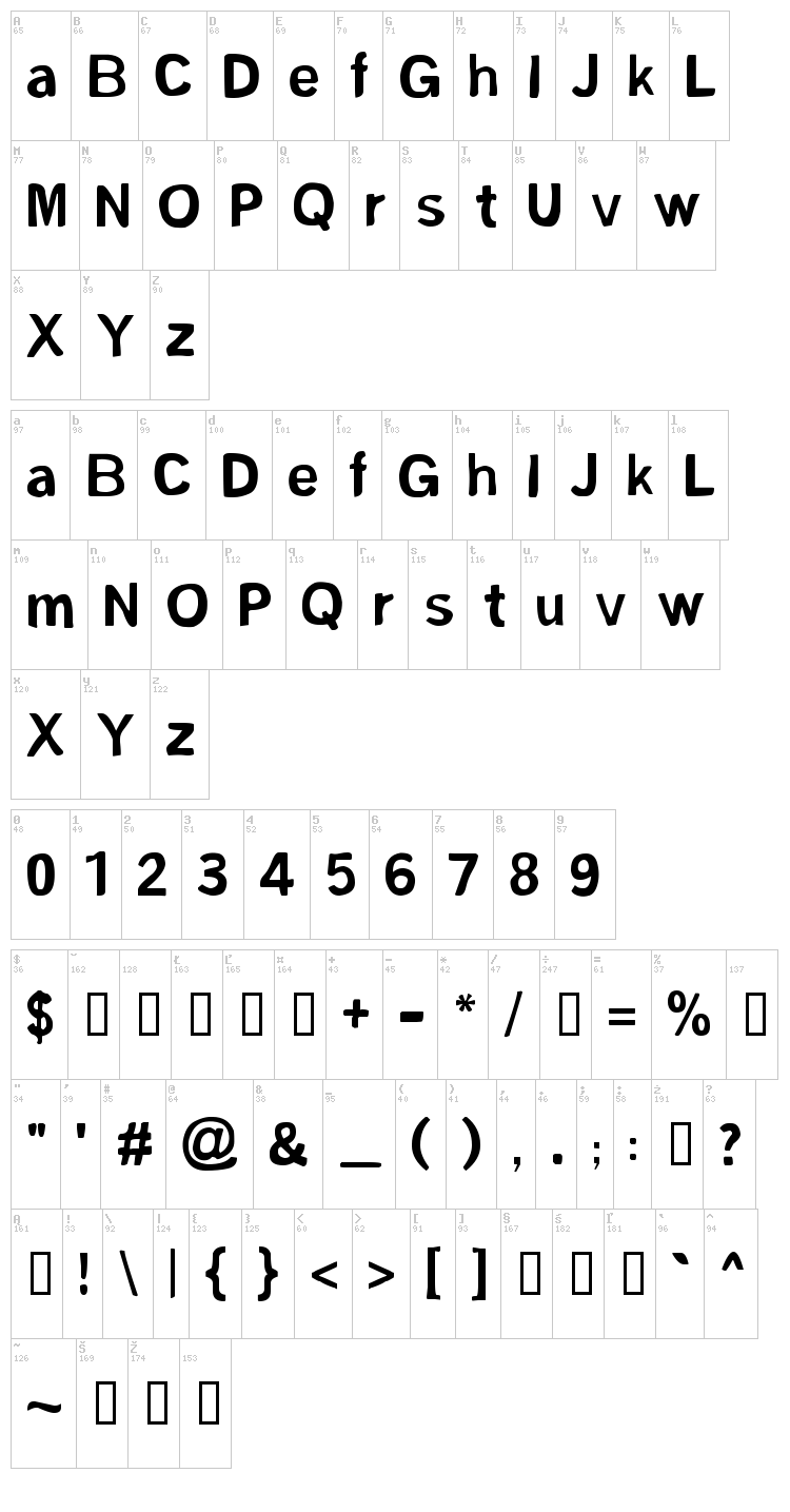 FSM Sans font map