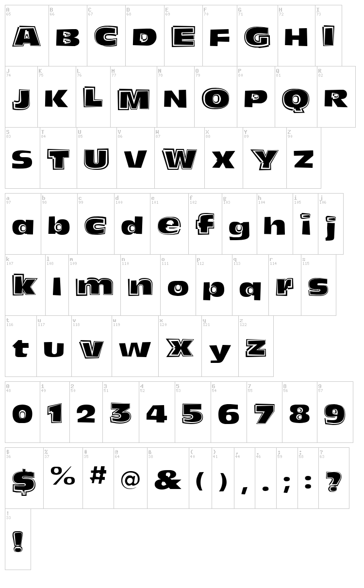 Funky Olive font map