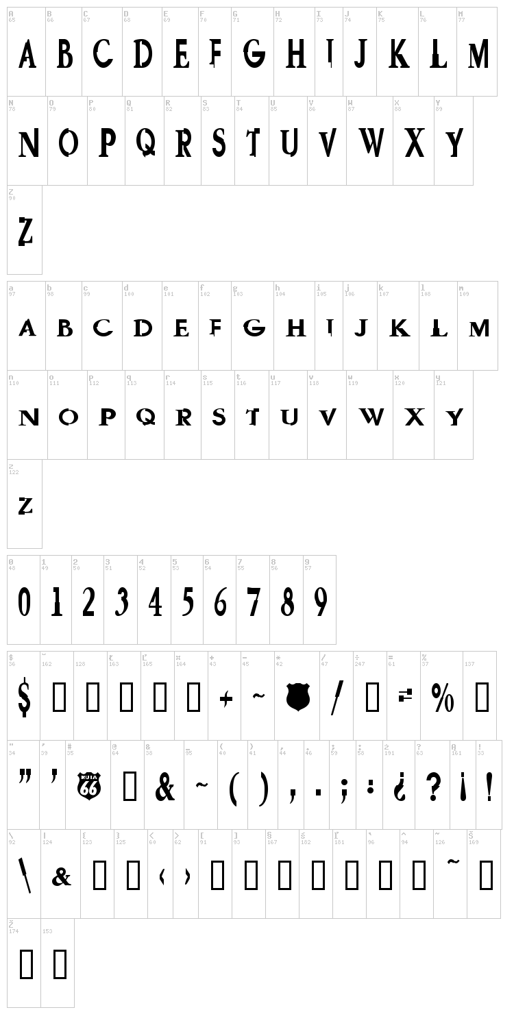 GaramGarde font map