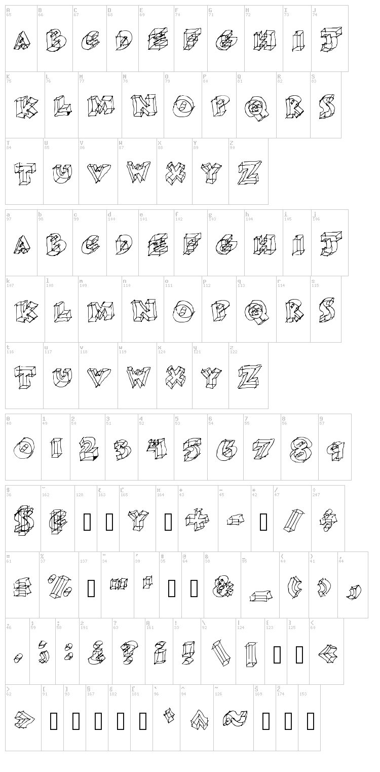 Glass font map