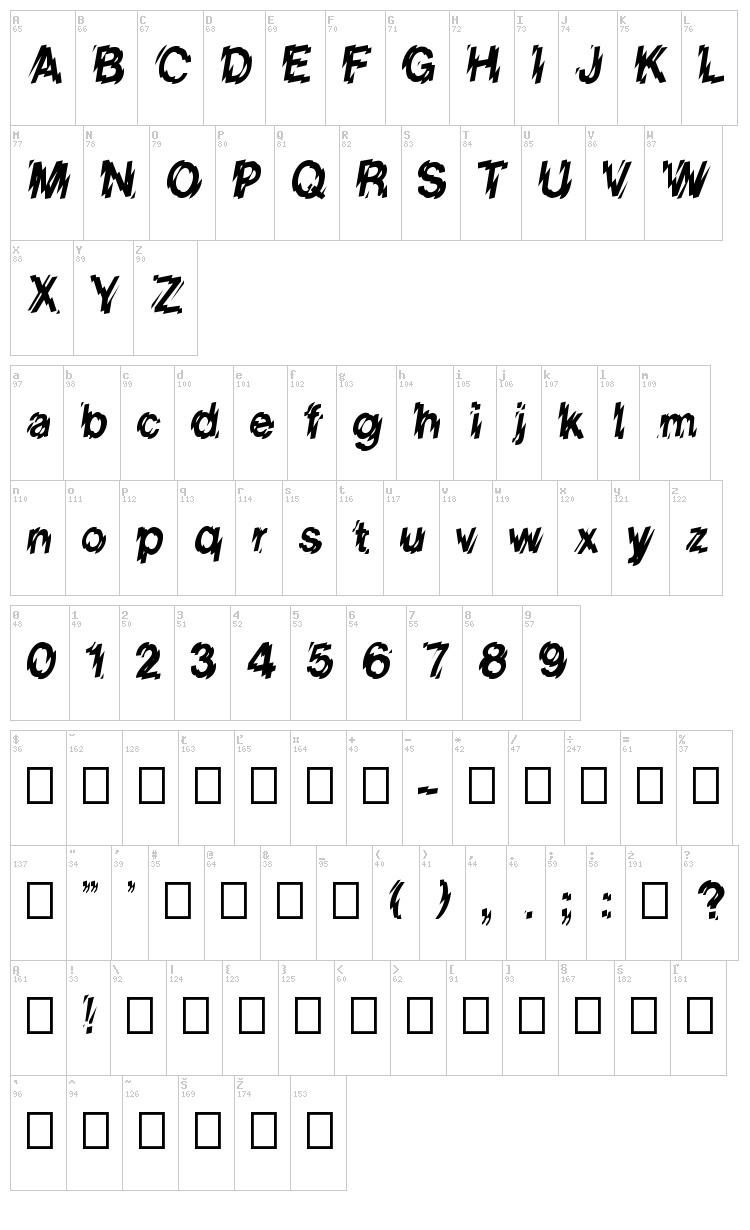 Glass Houses font map