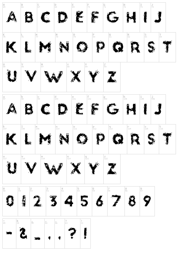 Glass Beads font map