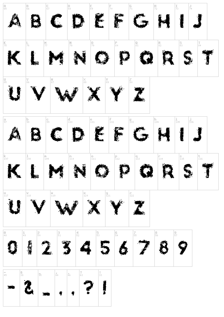 Glass Beads font map