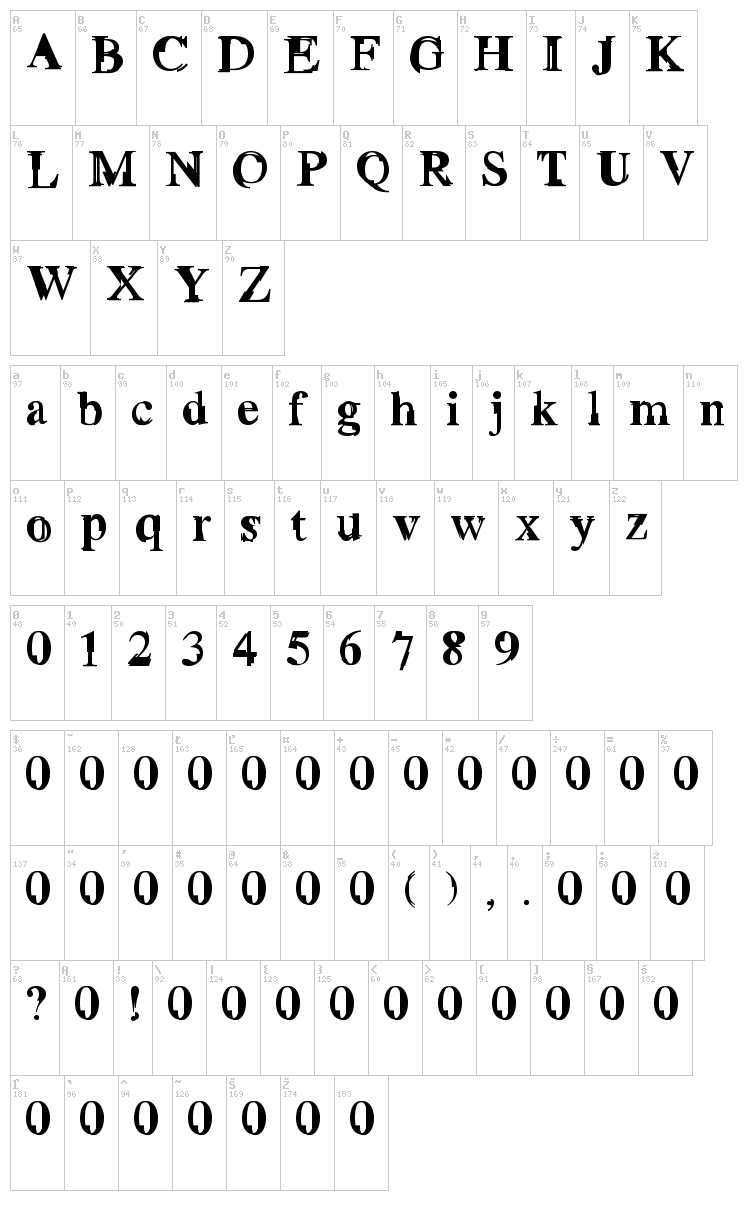 Grotto font map