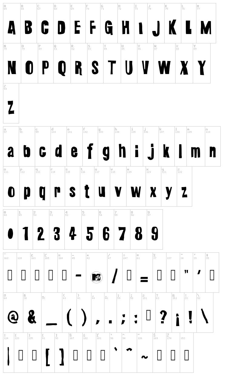 Grunge font map