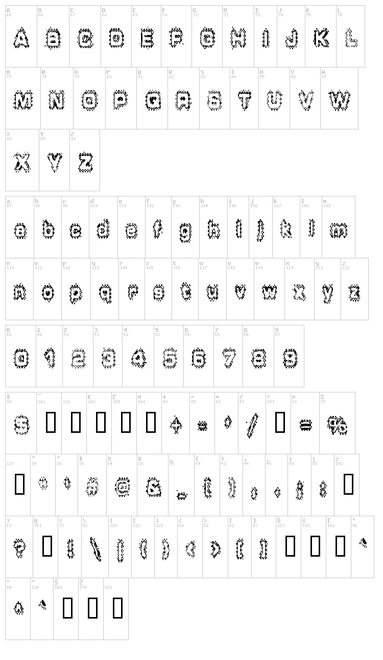 Grunge Puddles font map