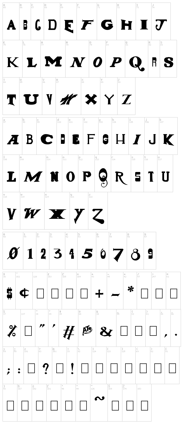 Gun Show font map