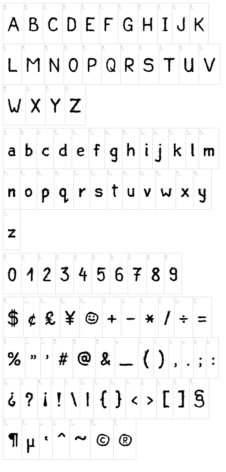 Halny font map