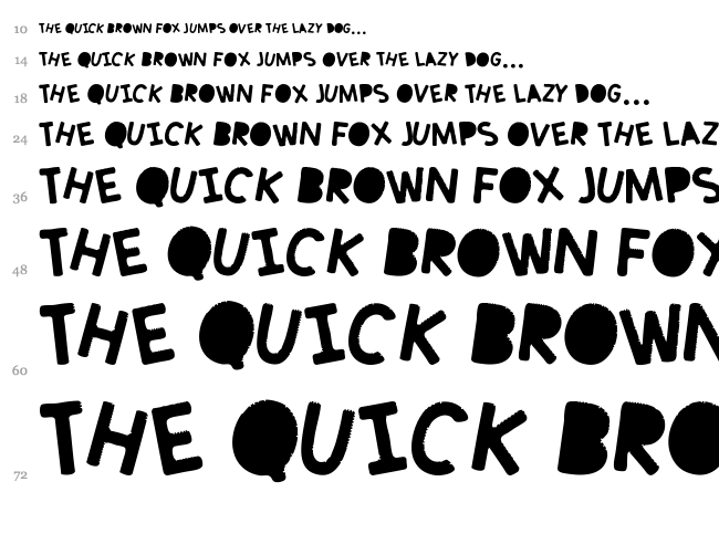 Headache font waterfall