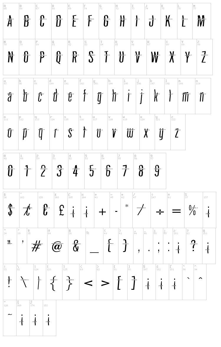 HeadShot font map