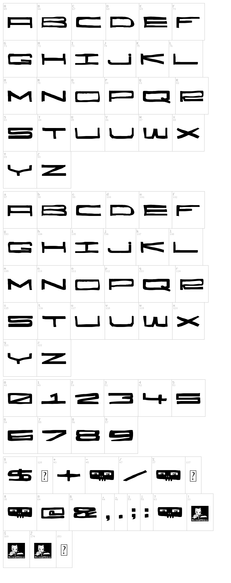 Hecatombe font map