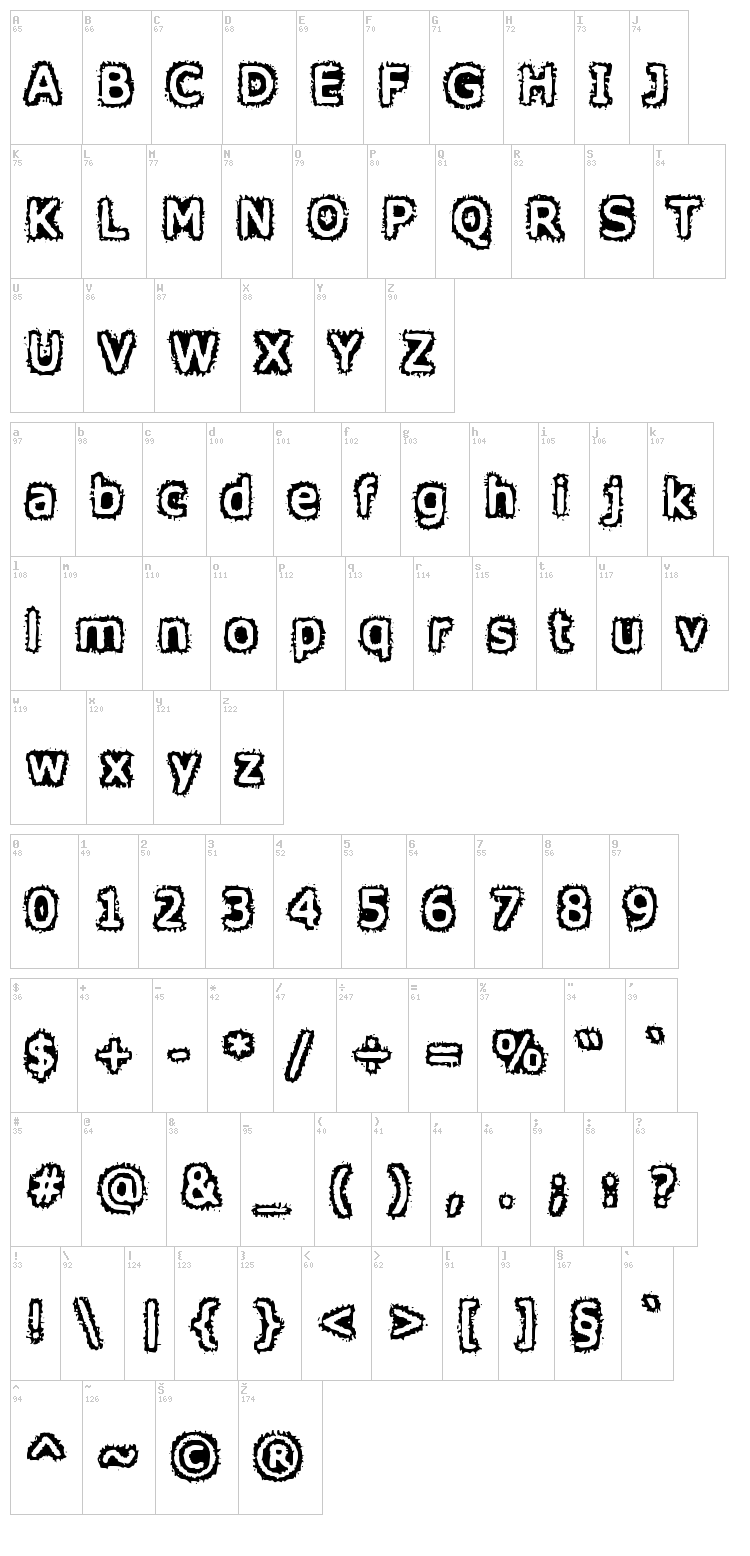 Honey I spilt Verdana...! font map