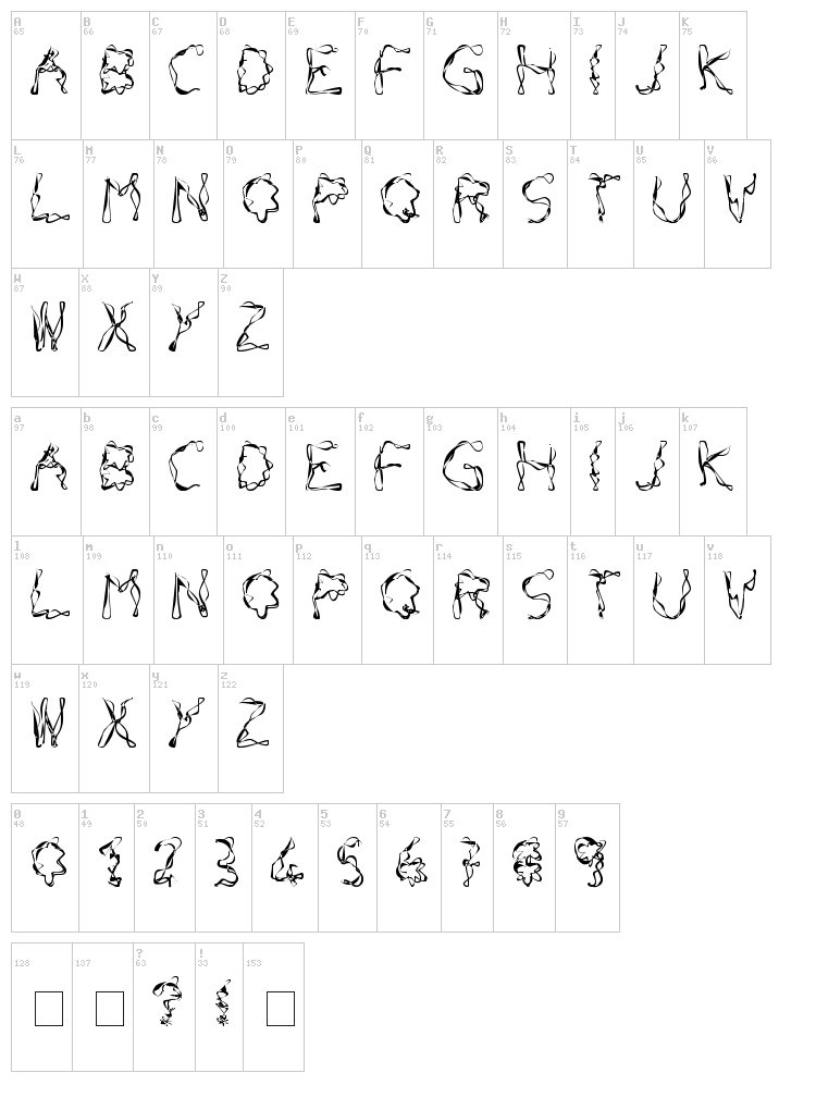 Ideocs font map