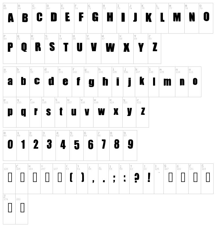 Impacted font map