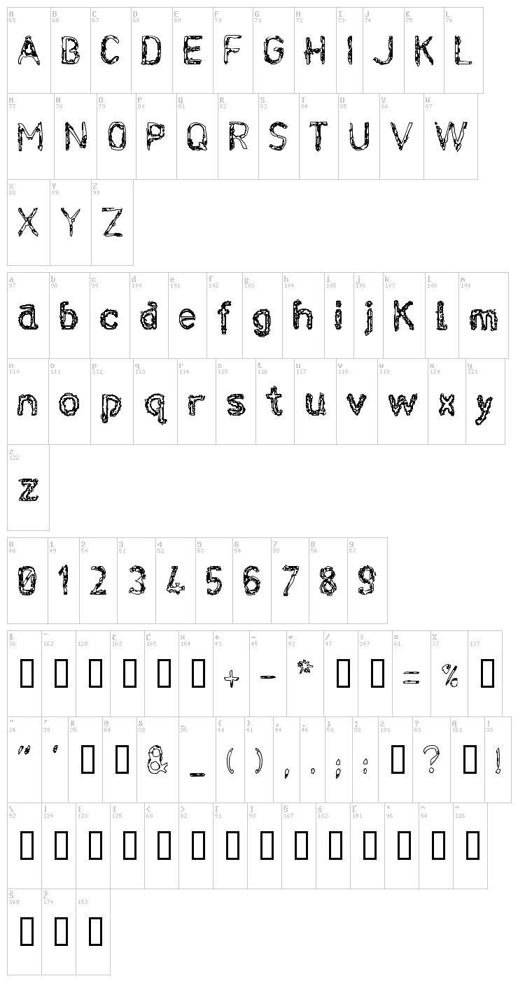 Infekt font map
