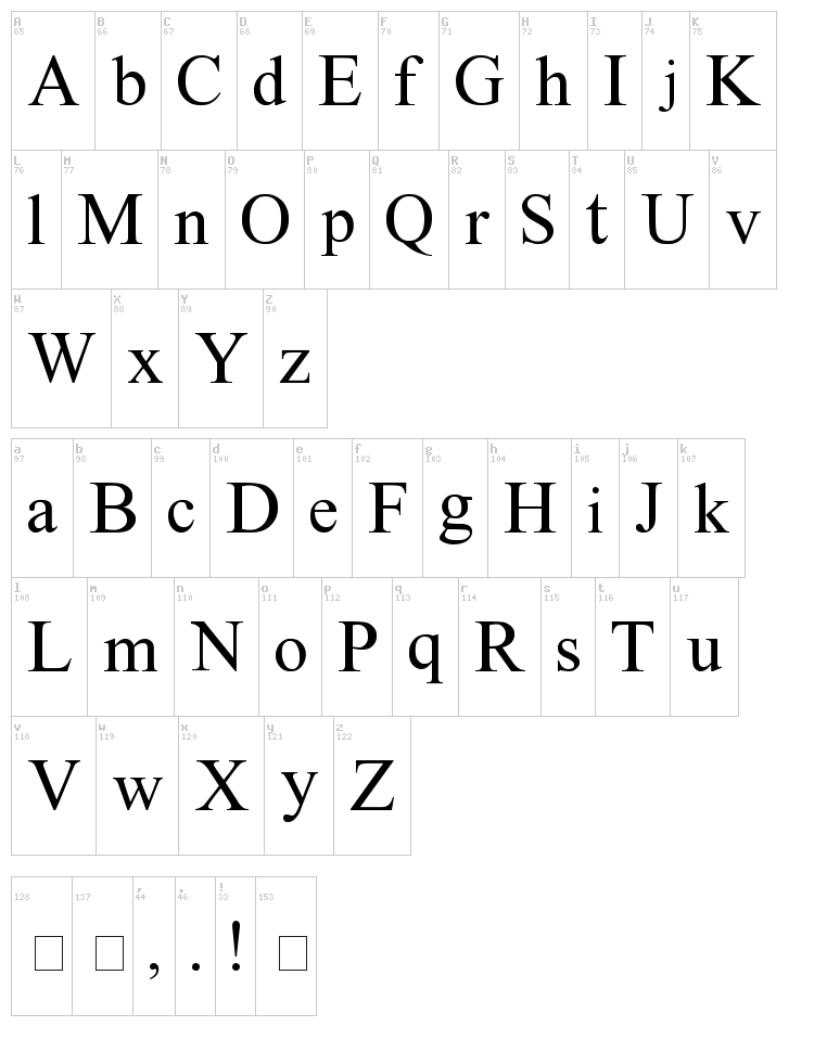 Instant Message Freak font map