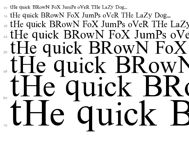 Instant Message Freak font waterfall