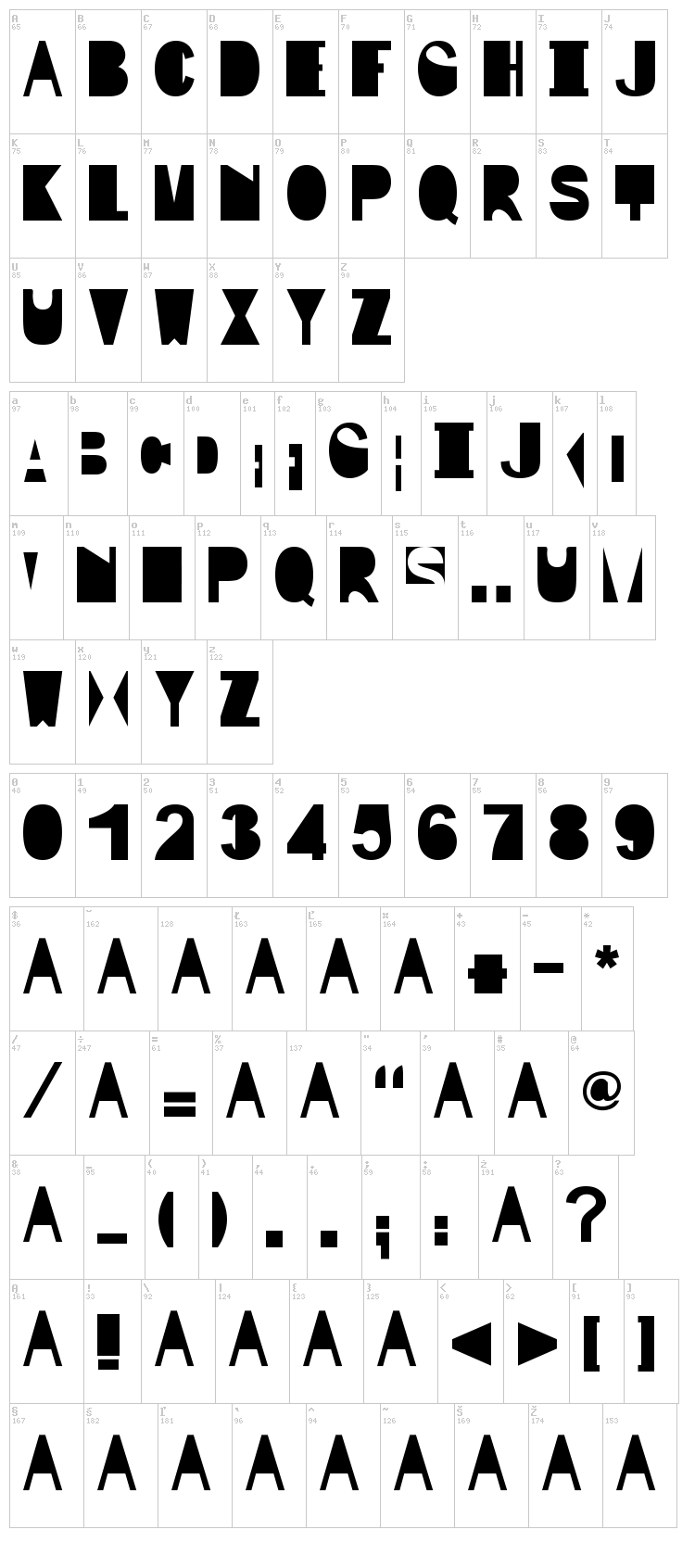 IP font map