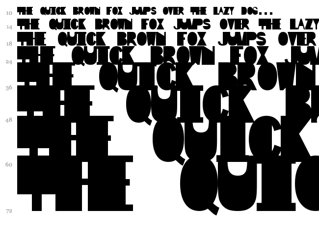 IP font waterfall