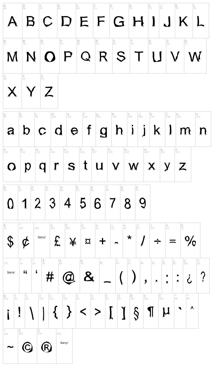 Isogul font map