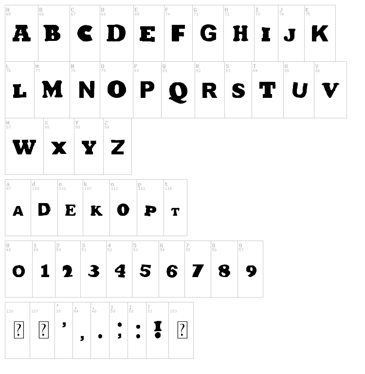 Ja font map