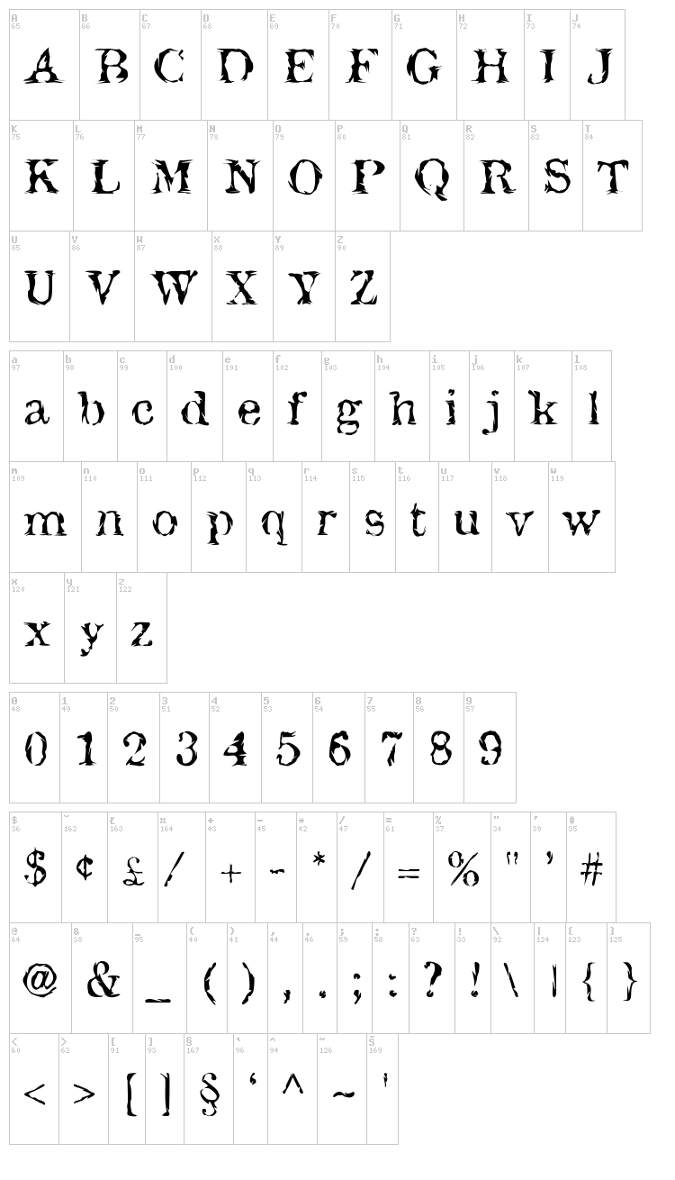 Jack the Hipper font map