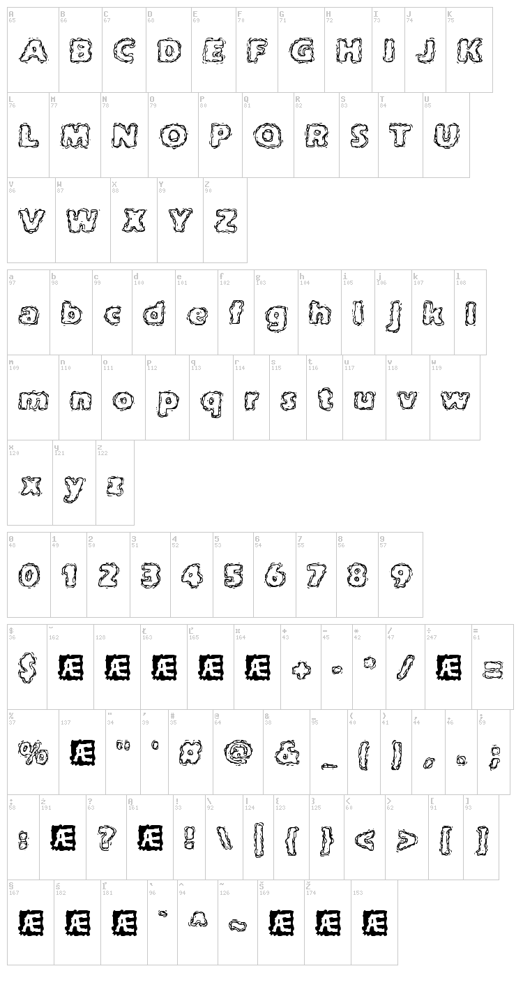Jolt Of Caffeine font map