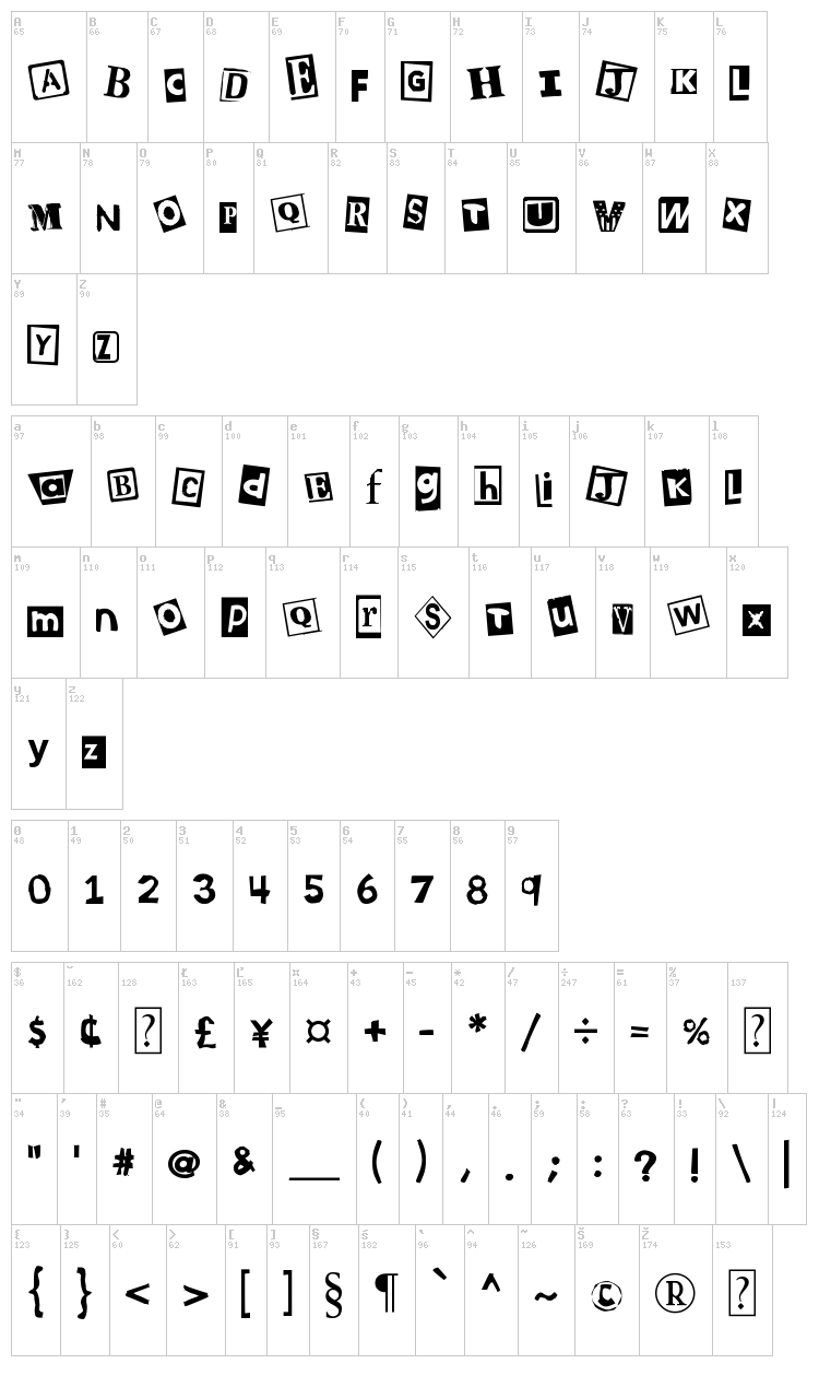 KB3 We Have Your Chocolate font map