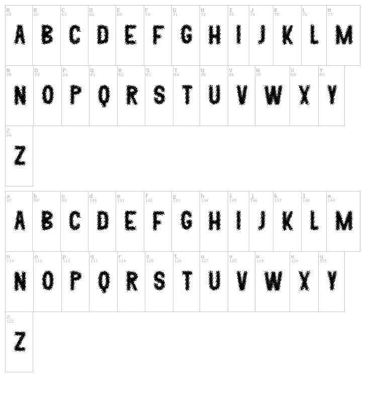 Klonp font map