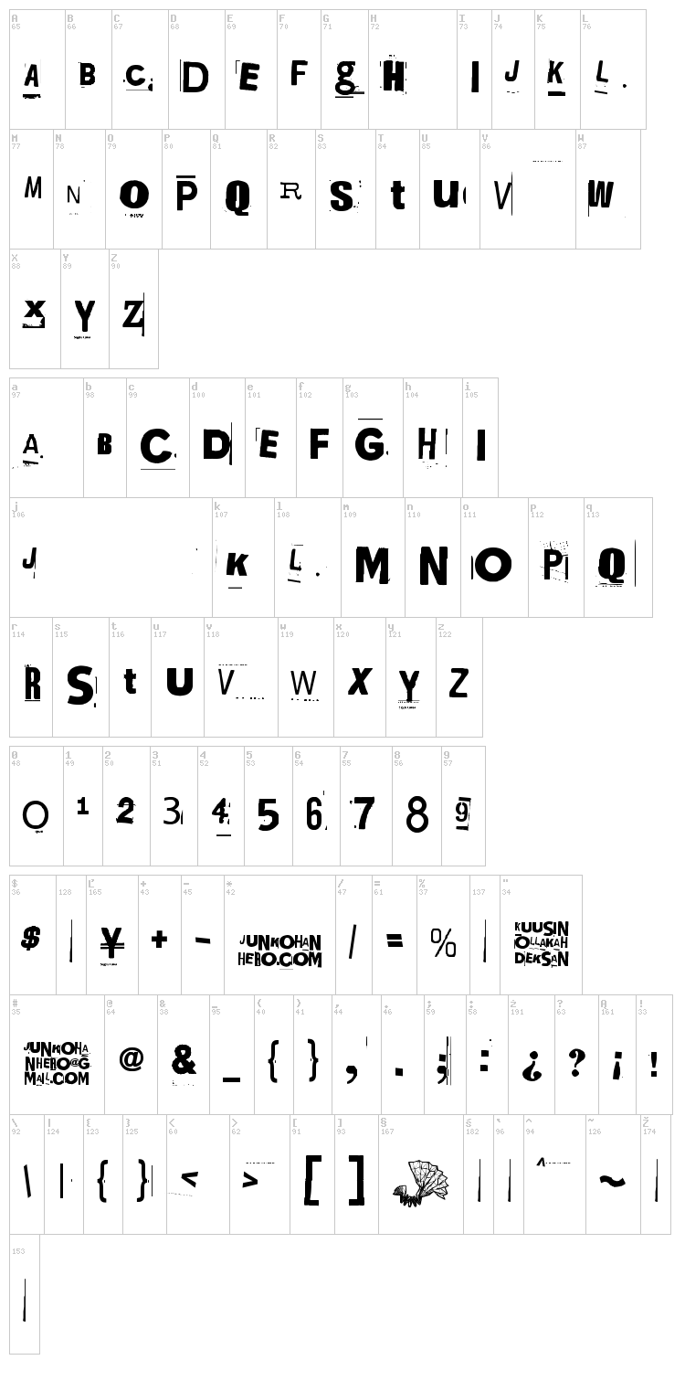Kuusinollakahdeksan font map