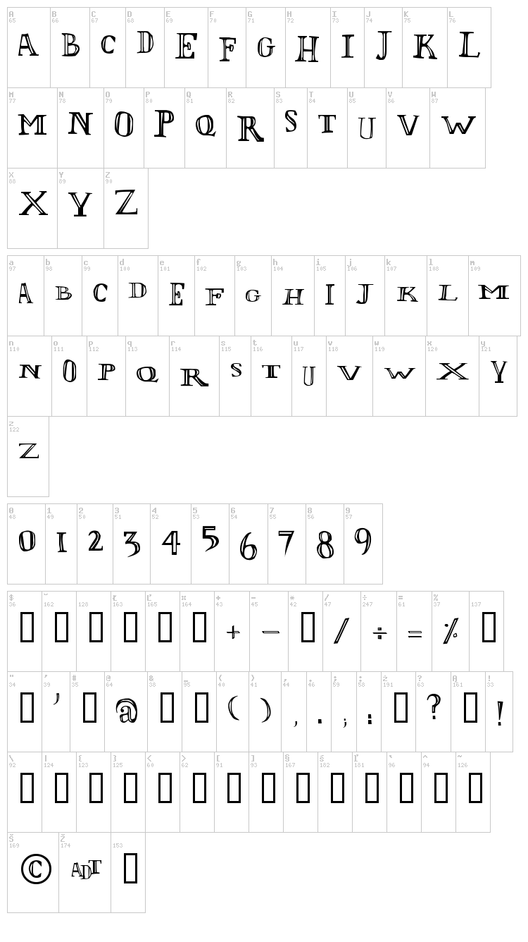 L'Olivier font map