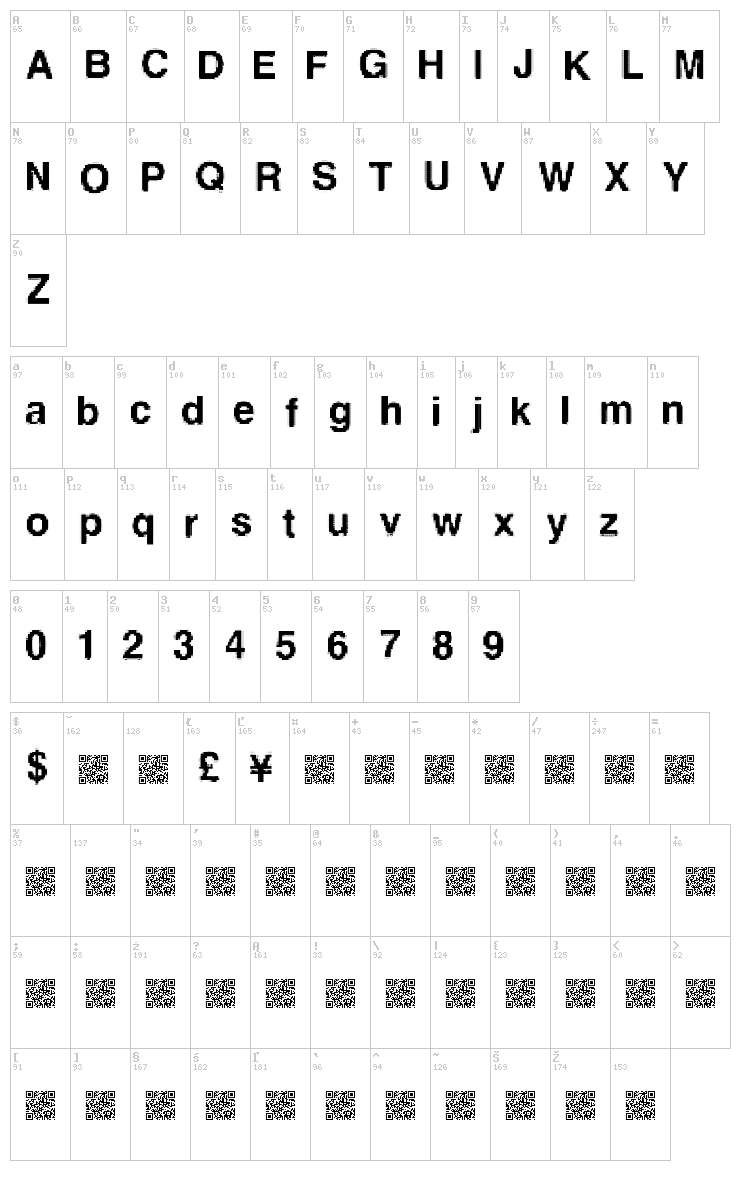Lower Resolution font map