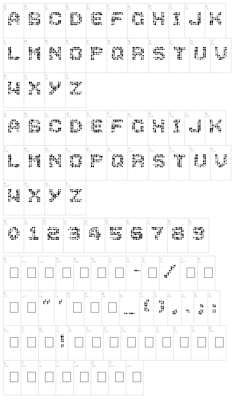 Medication Needed font map