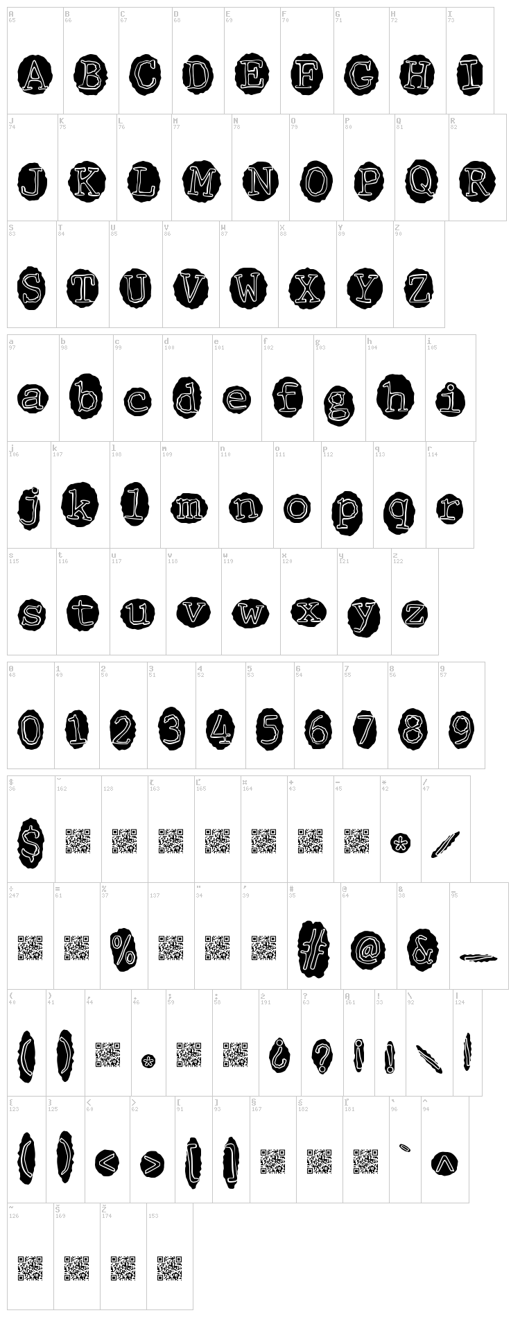 Melting Records font map