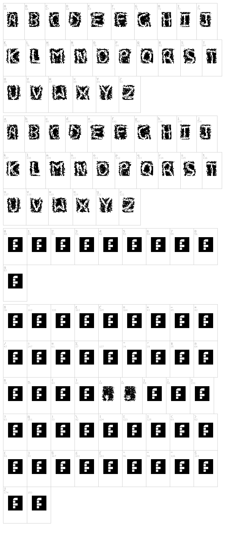 Memories font map