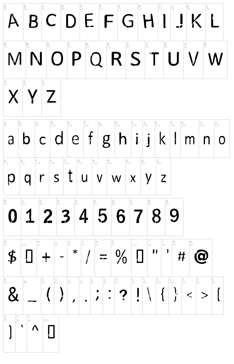 MindPlay font map
