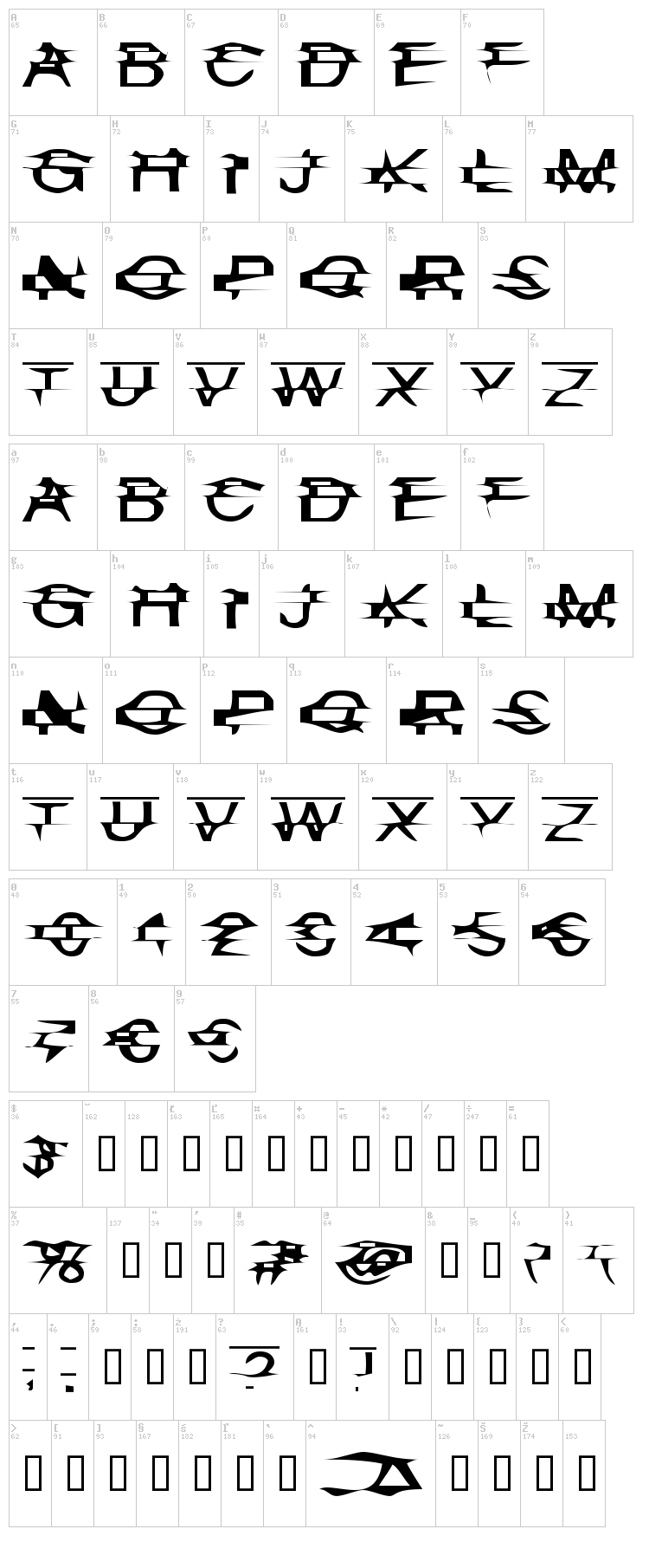 Misplaced font map